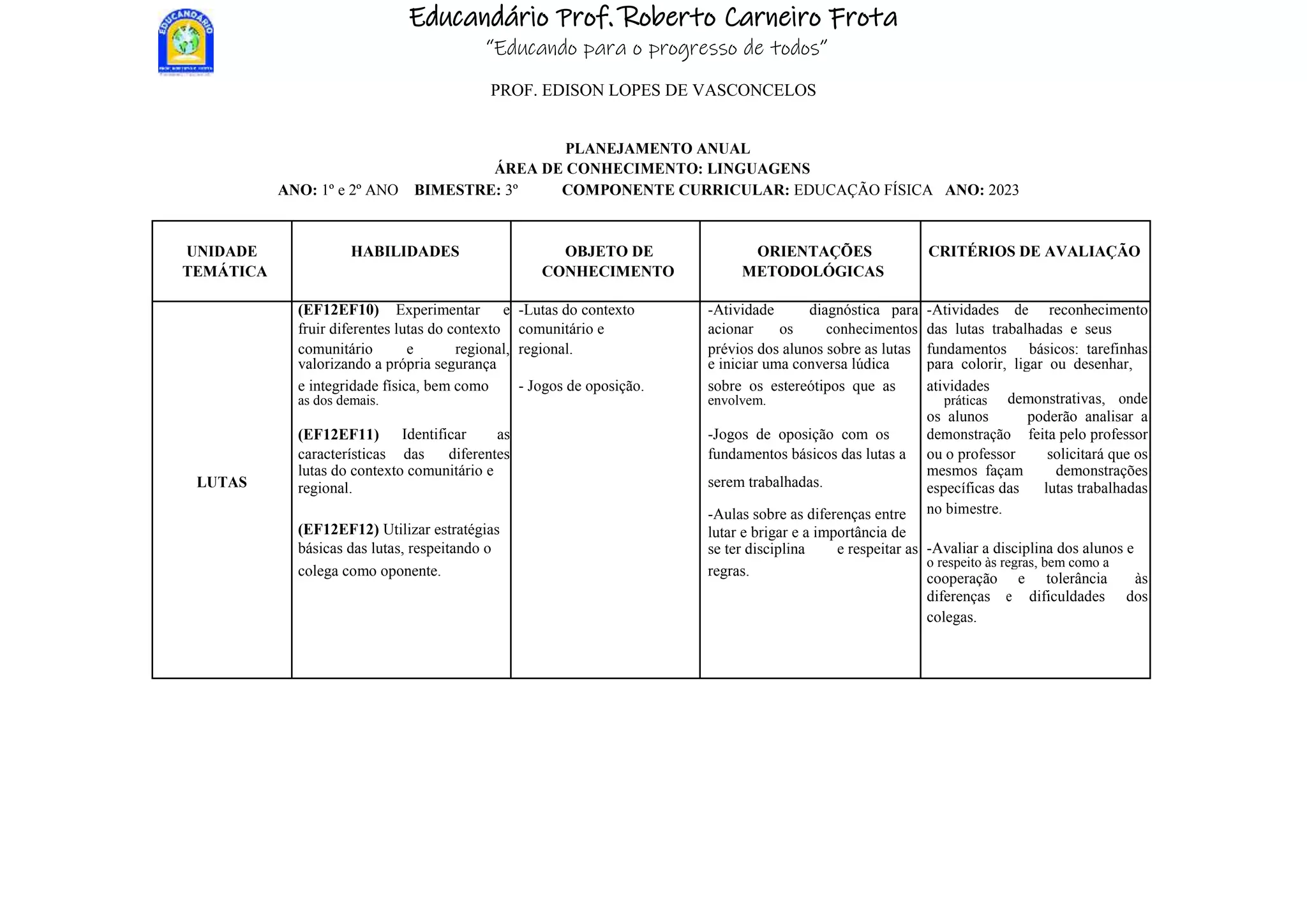 Educandário Prof. Roberto Carneiro Frota
“Educando para o progresso de todos”
PROF. EDISON LOPES DE VASCONCELOS
PLANEJAMENTO ANUAL
ÁREA DE CONHECIMENTO: LINGUAGENS
ANO: 1º e 2º ANO BIMESTRE: 3º COMPONENTE CURRICULAR: EDUCAÇÃO FÍSICA ANO: 2023
UNIDADE HABILIDADES OBJETO DE ORIENTAÇÕES CRITÉRIOS DE AVALIAÇÃO
TEMÁTICA CONHECIMENTO METODOLÓGICAS
(EF12EF10) Experimentar e -Lutas do contexto -Atividade diagnóstica para -Atividades de reconhecimento
fruir diferentes lutas do contexto comunitário e acionar os conhecimentos das lutas trabalhadas e seus
comunitário e regional, regional. prévios dos alunos sobre as lutas fundamentos básicos: tarefinhas
valorizando a própria segurança e iniciar uma conversa lúdica para colorir, ligar ou desenhar,
e integridade física, bem como - Jogos de oposição. sobre os estereótipos que as atividades
demonstrativas, onde
as dos demais. envolvem. práticas
os alunos poderão analisar a
(EF12EF11) Identificar as -Jogos de oposição com os demonstração feita pelo professor
características das diferentes fundamentos básicos das lutas a ou o professor solicitará que os
LUTAS
lutas do contexto comunitário e
serem trabalhadas.
mesmos façam demonstrações
regional. específicas das lutas trabalhadas
(EF12EF12) Utilizar estratégias
-Aulas sobre as diferenças entre no bimestre.
lutar e brigar e a importância de
-Avaliar a disciplina dos alunos e
básicas das lutas, respeitando o se ter disciplina e respeitar as
colega como oponente. regras.
o respeito às regras, bem como a
cooperação e tolerância às
diferenças e dificuldades dos
colegas.
 