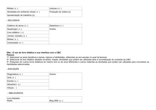Mídias ( x )                                  Leituras ( x )
Atividades em ambiente virtual ( x )          Produção de vídeos (x)
Apresentação de trabalhos (x)

- RECURSOS

Caderno do aluno ( x )                        Datashow ( x )
Quadro/giz ( x )                              Outros:
Livro didático ( x )
Jornais, revistas ( x )
Mídias ( x )
Computador ( x )



Obs.: O uso do livro didático e sua interface com o CBC
Passos:
1º- Selecionar os eixos temáticos e temas, tópicos e habilidades, referentes ao ano escolar no qual irá lecionar.
2º- Selecionar do livro didático adotado os textos, mapas, atividades que podem ser utilizadas para a concretização do conteúdo do CBC.
3º- Pesquisar em outros livros didáticos do mesmo ano ou de anos diferentes e outros materiais as atividades que podem ser utilizadas para concretizar as
habilidades selecionadas.

- AVALIAÇÃO

Diagnóstica ( x )                             Outros:
Oral ( x )
Escrita ( x )
Atitudinal ( x )
Virtual ( )

– BIBLIOGRAFIA

Livro Adotado
Radix                                         Blog SRE ( x )
 
