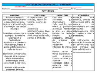 FICHA DE PLANEJAMENTO ANUAL – 2º PERÍODO
                 ESCOLA/CMEI ........................................................................................................................................
Professora: ___________________________________________________________ Série __________ Turma _____________________
                                                                        NATUREZA
              OBJETIVO                                    CONTEÚDO                                ESTRATÉGIA                              AVALIAÇÃO
     Estimulação dos 5                       O corpo humano (os                            Exercícios          e                Avaliação        será
 sentidos, desenvolvendo                     sentidos, hábitos de                          atividades        que                contínua, através da
  a capacidade de auto-                      higiene, e partes do                          desenvolvam         a                observação diária da
 higiene e a identificação                   corpo).                                       visão, audição, tato,                criança            no
  e nomeação das partes                                                                    olfato e gustação.                   desempenho de suas
         do corpo.        A natureza                                                       Incentivar também                    atividades,        no
                          (dia/noite/tempo, água,                                          o lavar as mãos,                     relacionamento com
 Incentivar a importância campo, cidade, praia,                                            escovar os dentes                    os colegas e com a
   ecológica, através da seres vivos e não vivos,                                          sempre            que                professora.
       jardinagem e       plantas e animais).                                              necessário, através
        horticultura.                                                                      de      músicas     e                O instrumento de
  Apresentar a diferença                                                                   histórias,        que                avaliação é uma ficha
  entre campo/cidade e                                                                     despertem           o                de observações que
  praia, estabelecendo a                                                                   interesse da criança.                será entregue aos
     noção de tempo.                                                                                                            pais todo Bimestre.
                                                                                           Plantar    mudas e                   http://simonehelendrumond.blogspot.com
 Identificar a importância                                                                 flores explorando o
  da água para os seres                                                                    meio       ambiente,
    vivos mostrando a                                                                      livros e revistas que
    diferenciação entre                                                                    auxiliam            a
 seres vivos e não vivos.                                                                  explicação sobre a
                                                                                           natureza     para   o
    Nomear e reconhecer                                                                    professor.
     diferentes animais.
 
