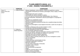 PLANEJAMENTO ANUAL 2013
                                                 4º ANO - ENSINO FUNDAMENTAL I
                   ...