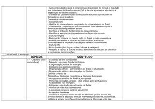 - Apresenta subsídios para a compreensão do processo de invasão e expulsão
                                              dos holandeses do Brasil no século XVII e da crise açucareira, abordando a
                                              exploração do trabalho escravo.
                                              - Conhece as características e contribuições dos povos que atuaram na
                                              formação do povo brasileiro.
                                              Conteúdos complementares
                                              - Cooperativismo
                                              - História do cooperativismo; surgimento do cooperativismo no Brasil.
                                              - Compreende a organização das cooperativas como alternativa para a
                                              diminuição das desigualdades sociais
                                              - Conhece e pratica os fundamentos do cooperativismo.
                                              - Identifica a evolução do cooperativismo no Brasil e no mundo.
                                              - Cultura Indígena
                                              - Distribuição Indígena no mundo, índio no Brasil, o índio e sua cultura.
                                              - Analise criticamente a situação do índio no Brasil e no mudo
                                              compreendendo a importância e o legado deixado à humanidade.
                                              - Cultura Afro
                                              - África (localização, língua, cultura, folclore e paisagem).
                                              - Respeita e valoriza a cultura africana, demonstrando atitudes de tolerância
                                              e combate às discriminações.
II UNIDADE – abril/junho
                           TOPICOS                                           CONTEUDO
                      1 – - Cotidiano (eixo   - Cuidando da terra conquistada.
                      sociocultural)          - Salvador, a primeira Capital da Colônia.
                                              - A organização política do município.
                                              - Cotidiano (eixo-politicoeconômico)
                                              - Organização político – administrativo do Brasil na atualidade.
                                              - Organização político – administrativa no Período
                                              Colonial (Tratado de
                                              Tordesilhas, Capitanias Hereditárias e Câmaras Municipais)
                                              - Ocupação do território da América portuguesa.
                                              - Primeiras povoações, arraiais e vilas criadas pelos portugueses.
                                              - As bandeiras e as monções.
                                              - Indígenas, colonizadores e africanos na Bahia.
                                              - O modo de viver dos colonizadores.
                                              - A sociedade mineira a partir do século XVI.
                                              - As revoltas brasileiras.
                                              - Conhece e respeita o modo de vida de diferentes grupos sociais, em
                                              diversos tempos e espaços, em suas manifestações culturais, econômicas,
                                              políticos e sociais, reconhecendo semelhanças e diferenças entre elas.
 