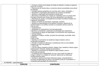 - Conhece a história da fundação da Cidade de Salvador e analisa os aspectos
                                  físicos do município.
                                  - Posiciona-se de maneira ética e construtiva diante da pluralidade sóciocultural
                                  de Salvador.
                                  - Investiga aspectos geográficos do município (solo, relevo, hidrografia...)
                                  - Reconhece a organização administrativa do município de Salvador.
                                  - Identifica a organização administrativa do Brasil atual.
                                  - Reconhece a importância do Tratado de Tordesilhas como um acordo entre
                                  Portugal e Espanha para divisão das terras descobertas e por descobrir.
                                  - Reconhece as causas e conseqüências da divisão do território brasileiro em
                                  Capitanias Hereditárias.
                                  - Elabora conceitos de colonização, exploração, escambo.
                                  - Identifica as especialidades da sociedade mineradora, destacando as
                                  transformações e os conflitos ocorridos na sociedade colonial a partir do
                                  ciclo do ouro.
                                  - Cooperativismo
                                  - Simbologia do cooperativismo /normas/organização.
                                  -Identifica e compreende o significado da simbologia das cooperativas;
                                  - Compreende as regras de organização e funcionamento das cooperativas
                                  - Cultura Indígena
                                  - Resistência indígena, revoltas, processo de aculturação, escravidão, tribos
                                  indígenas
                                  ontem e hoje.
                                  - Identifica os movimentos de resistência indigna brasileiro contra a
                                  aculturação portuguesa.
                                  - Percebe e compara as diferenças e semelhanças entre as comunidades
                                  indígenas de hoje e do passado.
                                  - Cultura Afro
                                  - Luta dos negros (chegada ao Brasil), castigos, fuga, resistência, líderes negros,
                                  abolicionistas, Palmares, abolição da escravatura.
                                  - Identifica os movimentos de resistência negra brasileiro contra a
                                  aculturação portuguesa.
                                  - Compreende que a desigualdade com que o povo negro foi tratado ao
                                  chegar no Brasil, na condição de “escravos” determinam as diferenças
                                  socioeconômicas atuais.
                                  - Conhece e valoriza as principais lideranças negras, compreendendo o
                                  processo de legitimação da cultura e dos direitos sociais já conquistados e a
                                  conquistar pela população afro-descendente.
III UNIDADE – agosto/setembro
                        TOPICOS                                    CONTEUDO
 