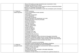 - Busca informações que julga importantes para compreender o texto.
                       - Expressa-se oralmente com clareza.
                       - Conhece, observa e produz e-mail, levando em conta as características desses
                       gêneros e as condições de produção e uso.
                       - Aprimora a leitura oral, exercitando-a a partir das orientações quanto entonação
                       e ênfase.
2 – Prática de         - Uso de conectores.
análise linguística.   - Uso de onomatopeias em texto narrativo
                       – convencional.
                       - Adequação da linguagem.
                       - Uso de interjeições.
                       - Acentuação de palavras.
                       - Recurso linguísticos que caracterizam um e-mail.
                       - Repetição de letras e sinais de pontuação.
                       - Uso de abreviaturas.
                       - Número do substantivo
                       - Formação de plural
                       - Grau dos substantivos.
                       - Adjetivos (continuação)
                       - Locução adjetiva
                       - Flexão dos adjetivos
                       - Estudando ortografia
                       - Uso do X e do CH
                       - O emprego do R e RR
                       - O emprego do LH e NH
                       - Palavras com Ge, gi e Jô e ji.
                       - O emprego de gua, que e gui.
                       - Desenvolve habilidades de leitura de textos de linguagem transverbal.
                       - Reconhece os diferentes códigos de que o homem dispõe par se comunicar.
                       - Conhece a estrutura do dicionário e sabe consulta-lo de modo rápido eficiente.
                       - Desenvolve habilidades de leitura de textos não verbais.
                       - Ler por prazer
                       - Compreende o conceito de onomatopeia
                       - Automatiza a escrita de palavras com dificuldades ortográficas.
3 – Prática de         - Pesquisa e escrita de biografia (em forma de hipertexto).
produção de texto.     - Transformação do texto narrativo convencional em história em quadrinhos.
                       - Registro em relato oral (OM)
                       - Produção de um e-mail.
                       - Lê oralmente com ritmo, entonação e articulação adequadas.
                       - Reescreve histórias lidas.
                       - Transforma um texto narrativo em uma história em quadrinhos fazendo as
 