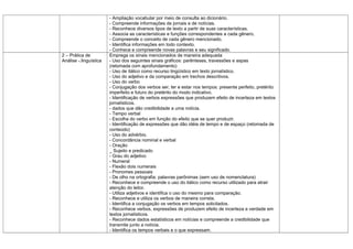 - Ampliação vocabular por meio de consulta ao dicionário.
                        - Compreende informações de jornais e de notícias.
                        - Reconhece diversos tipos de texto a partir de suas características.
                        - Associa as características e funções correspondentes a cada gênero.
                        - Compreende o conceito de cada gênero mencionado.
                        - Identifica informações em todo contexto.
                        - Conhece e compreende novas palavras e seu significado.
2 – Prática de          Emprega os sinais mencionados de maneira adequada
Análise -.linguística   - Uso dos seguintes sinais gráficos: parênteses, travessões e aspas
                        (retomada com aprofundamento)
                        - Uso de itálico como recurso lingüístico em texto jornalístico.
                        - Uso do adjetivo e da comparação em trechos descritivos.
                        - Uso do verbo
                        - Conjugação dos verbos ser, ter e estar nos tempos: presente perfeito, pretérito
                        imperfeito e futuro do pretérito do modo indicativo.
                        - Identificação de verbos expressões que produzem efeito de incerteza em textos
                        jornalísticos.
                        - dados que dão credibilidade a uma notícia.
                        - Tempo verbal
                        - Escolha do verbo em função do efeito que se quer produzir.
                        - Identificação de expressões que dão idéia de tempo e de espaço (retomada de
                        conteúdo)
                        - Uso do advérbio.
                        - Concordância nominal e verbal
                        - Oração
                        _ Sujeito e predicado
                        - Grau do adjetivo
                        - Numeral
                        - Flexão dois numerais
                        - Pronomes pessoais
                        - De olho na ortografia: palavras parônimas (sem uso de nomenclatura)
                        - Reconhece e compreende o uso do itálico como recurso utilizado para atrair
                        atenção do leitor.
                        - Utiliza adjetivos e identifica o uso do mesmo para comparação.
                        - Reconhece e utiliza os verbos de maneira correta.
                        - Identifica a conjugação os verbos em tempos solicitados.
                        - Reconhece verbos, expressões de produzem efeito de incerteza e verdade em
                        textos jornalísticos.
                        - Reconhece dados estatísticos em notícias e compreende a credibilidade que
                        transmite junto a notícia.
                        - Identifica os tempos verbais e o que expressam.
 