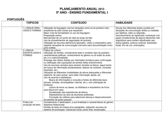 PLANEJAMENTO ANUAL 2013
                                         5º ANO - ENSINO FUNDAMENTAL I

PORTUGUÊS
            TOPI...