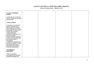 ESCOLA ESTADUAL JOSÉ EDUARDO AQUINO
Ensino Fundamental – Médio e EJA
• Locutor e focalização
temática
• construção de um ponto de
vista em função das intenções
comunicativas.
• Fases ou etapas:
• exposição do macrobjetivo
acional: indicação de um
objetivo geral a ser atingido
sob a orientação de um plano
de execução, ou seja, de um
conjunto de comandos;
• apresentação dos
comandos: disposição de um
conjunto de ações
(sequencialmente ordenadas
ou não) a ser executado para
que se possa atingir o
macrobjetivo;
• justificativa: esclarecimento
por parte do produtor do texto
dos motivos pelos quais o
destinatário deve seguir os
comandos estabelecidos.
• Estratégias de
organização:
• plano de execução
cronologicamente ordenada;
• plano de execução não
12
 