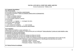 ESCOLA ESTADUAL JOSÉ EDUARDO AQUINO
Ensino Fundamental – Médio e EJA
4.2. Avaliação Quantitativa
4.2.1 Prova escrita
a) Pontuação atribuída: 8 pontos a cada bimestre
b) Conteúdos Abordados: Todos os conteúdos citados acima no planejamento.
c) Estilo da Prova:
( ) Todas as questões objetivas
( ) Todas as questões abertas
( x ) Com questões objetivas e abertas
d) Formatação
( ) manuscrita ( x ) digitada ( ) montagem de xérox
e) As provas serão realizadas
( x ) individual ( ) em dupla
( ) com consulta às anotações ( ) sem consulta
f) Data prevista para a realização:Ao final de cada bimestre
4.2.2 Trabalhos
a)Quantidade de trabalhos a serem aplicados ( 4 )
b) Pontuação atribuída aos trabalhos e a data prevista para sua realização? Serão atribuídos 7 pontos em cada trabalho e eles
aconteceram no meio de cada bimestre
c) Forma de apresentação dos trabalhos:
( ) pesquisa individual de um tema com entrega da síntese por escrito;
( ) pesquisa em grupo de um tema com entrega da síntese por escrito;
( x ) pesquisa individual ou em grupo de um tema com entrega da síntese por escrito e apresentação oral em sala de aula;
d) Conteúdo ou tema do trabalho:1º Bimestre: Leitura de livros literários e identificação dos elementos da narrativa.
2º Bimestre: Gêneros Textuais
3º Bimestre: Teatro – Temas sociais
4º Bimestre: Paródia – Temas a discutir
4.3. Outras formas de avaliação.
22
 