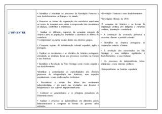 2º BIMESTRE
• Identificar e relacionar os processos da Revolução Francesa e
seus desdobramentos na Europa e no mundo.
• Descrever as formas de organização das sociedades americanas
no tempo da conquista com vistas à compreensão dos mecanismos
de alianças, confrontos e resistências.
• Analisar os diferentes impactos da conquista europeia da
América para as populações ameríndias e identificar as formas de
resistência.
• Compreender os papéis sociais dentro dos diversos grupos.
• Comparar regimes de administração colonial espanhol, inglês e
português.
• Explicar os movimentos e as rebeliões da América portuguesa,
articulando as temáticas locais aos processos ocorridos na Europa
e nas Américas.
• Identificar a Revolução de São Domingo como evento singular e
seu desdobramento.
•identificar e contextualizar as especificidades dos diversos
processos de independência nas Américas, seus aspectos
populacionais e suas conformações territoriais.
• Reconhecer o ideário dos líderes dos movimentos
independentistas e seu papel nas revoluções que levaram à
independência das colônias hispanoamericanas.
• Conhecer as características e os principais pensadores do
Panamericanismo.
• Analisar o processo de independência em diferentes países
latinoamericanos e comparar as formas de governo neles
adotadas.
• Revolução Francesa e seus desdobramentos.
• Revoluções liberais de 1830.
•A conquista da América e as formas de
organização política dos indígenas e europeus:
conflitos, dominação e resistência.
• A construção da sociedade patriarcal e
escravista durante o período colonial.
• Rebeliões na América portuguesa: as
conjurações mineira e baiana.
• A revolução dos escravizados em São
Domingo e seus múltiplos significados e
desdobramentos: o caso Haitiano
• Os processos de independências latino-
americanas e seus sistemas políticos
• Independências na América espanhola
 