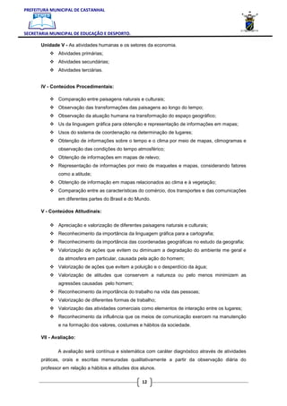 PREFEITURA MUNICIPAL DE CASTANHAL



SECRETARIA MUNICIPAL DE EDUCAÇÃO E DESPORTO.

       Unidade V - As atividades humanas e os setores da economia.
               Atividades primárias;
               Atividades secundárias;
               Atividades terciárias.


       IV - Conteúdos Procedimentais:

               Comparação entre paisagens naturais e culturais;
               Observação das transformações das paisagens ao longo do tempo;
               Observação da atuação humana na transformação do espaço geográfico;
               Us da linguagem gráfica para obtenção e representação de informações em mapas;
               Usos do sistema de coordenação na determinação de lugares;
               Obtenção de informações sobre o tempo e o clima por meio de mapas, climogramas e
               observação das condições do tempo atmosférico;
               Obtenção de informações em mapas de relevo;
               Representação de informações por meio de maquetes e mapas, considerando fatores
               como a atitude;
               Obtenção de informação em mapas relacionados ao clima e à vegetação;
               Comparação entre as características do comércio, dos transportes e das comunicações
               em diferentes partes do Brasil e do Mundo.

       V - Conteúdos Atitudinais:

               Apreciação e valorização de diferentes paisagens naturais e culturais;
               Reconhecimento da importância da linguagem gráfica para a cartografia;
               Reconhecimento da importância das coordenadas geográficas no estudo da geografia;
               Valorização de ações que evitem ou diminuam a degradação do ambiente me geral e
               da atmosfera em particular, causada pela ação do homem;
               Valorização de ações que evitem a poluição e o desperdício da água;
               Valorização de atitudes que conservem a natureza ou pelo menos minimizem as
               agressões causadas pelo homem;
               Reconhecimento da importância do trabalho na vida das pessoas;
               Valorização de diferentes formas de trabalho;
               Valorização das atividades comerciais como elementos de interação entre os lugares;
               Reconhecimento da influência que os meios de comunicação exercem na manutenção
               e na formação dos valores, costumes e hábitos da sociedade.

       VII - Avaliação:

              A avaliação será contínua e sistemática com caráter diagnóstico através de atividades
       práticas, orais e escritas mensuradas qualitativamente a partir da observação diária do
       professor em relação a hábitos e atitudes dos alunos.

                                                      12
 