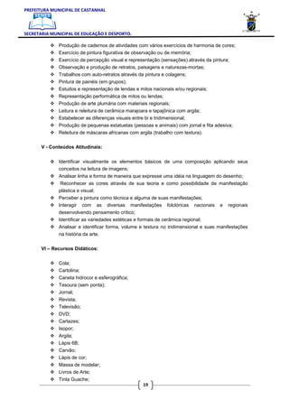 PREFEITURA MUNICIPAL DE CASTANHAL



SECRETARIA MUNICIPAL DE EDUCAÇÃO E DESPORTO.

              Produção de cadernos de atividades com vários exercícios de harmonia de cores;
              Exercício de pintura figurativa de observação ou de memória;
              Exercício de percepção visual e representação (sensações) através da pintura;
              Observação e produção de retratos, paisagens e naturezas-mortas;
              Trabalhos com auto-retratos através da pintura e colagens;
              Pintura de painéis (em grupos);
              Estudos e representação de lendas e mitos nacionais e/ou regionais;
              Representação performática de mitos ou lendas;
              Produção de arte plumária com materiais regionais;
              Leitura e releitura de cerâmica marajoara e tapajônica com argila;
              Estabelecer as diferenças visuais entre bi e tridimensional;
              Produção de pequenas estatuetas (pessoas e animais) com jornal e fita adesiva;
              Releitura de máscaras africanas com argila (trabalho com textura).

       V - Conteúdos Atitudinais:


              Identificar visualmente os elementos básicos de uma composição aplicando seus
              conceitos na leitura de imagens;
              Analisar linha e forma de maneira que expresse uma idéia na linguagem do desenho;
               Reconhecer as cores através de sua teoria e como possibilidade de manifestação
              plástica e visual;
              Perceber a pintura como técnica e alguma de suas manifestações;
              Interagir com as diversas manifestações folclóricas nacionais           e   regionais
              desenvolvendo pensamento crítico;
              Identificar as variedades estéticas e formais de cerâmica regional;
              Analisar e identificar forma, volume e textura no tridimensional e suas manifestações
              na história da arte.

       VI – Recursos Didáticos:


              Cola;
              Cartolina;
              Caneta hidrocor e esferográfica;
              Tesoura (sem ponta);
              Jornal;
              Revista;
              Televisão;
              DVD;
              Cartazes;
              Isopor;
              Argila;
              Lápis 6B;
              Carvão;
              Lápis de cor;
              Massa de modelar;
              Livros de Arte;
              Tinta Guache;
                                                     19
 