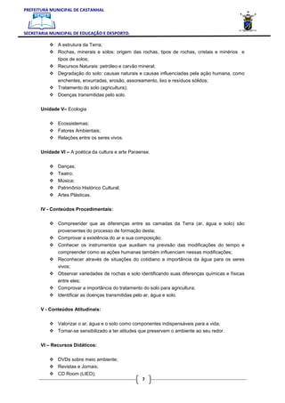 PREFEITURA MUNICIPAL DE CASTANHAL



SECRETARIA MUNICIPAL DE EDUCAÇÃO E DESPORTO.

              A estrutura da Terra;
              Rochas, minerais e solos: origem das rochas, tipos de rochas, cristais e minérios e
              tipos de solos;
              Recursos Naturais: petróleo e carvão mineral;
              Degradação do solo: causas naturais e causas influenciadas pela ação humana, como
              enchentes, enxurradas, erosão, assoreamento, lixo e resíduos sólidos;
              Tratamento do solo (agricultura);
              Doenças transmitidas pelo solo.

       Unidade V– Ecologia


              Ecossistemas;
              Fatores Ambientais;
              Relações entre os seres vivos.

       Unidade VI – A poética da cultura e arte Paraense.


              Danças;
              Teatro;
              Música;
              Patrimônio Histórico Cultural;
              Artes Plásticas.

       IV - Conteúdos Procedimentais:


              Compreender que as diferenças entre as camadas da Terra (ar, água e solo) são
              provenientes do processo de formação desta;
              Comprovar a existência do ar e sua composição;
              Conhecer os instrumentos que auxiliam na previsão das modificações do tempo e
              compreender como as ações humanas também influenciam nessas modificações;
              Reconhecer através de situações do cotidiano a importância da água para os seres
              vivos;
              Observar variedades de rochas e solo identificando suas diferenças químicas e físicas
              entre eles;
              Comprovar a importância do tratamento do solo para agricultura;
              Identificar as doenças transmitidas pelo ar, água e solo.

       V - Conteúdos Atitudinais:


              Valorizar o ar, água e o solo como componentes indispensáveis para a vida;
              Tornar-se sensibilizado a ter atitudes que preservem o ambiente ao seu redor.

       VI – Recursos Didáticos:


              DVDs sobre meio ambiente;
              Revistas e Jornais;
              CD Room (LIED);
                                                      7
 
