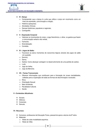 PREFEITURA MUNICIPAL DE CASTANHAL



SECRETARIA MUNICIPAL DE EDUCAÇÃO E DESPORTO.


              IV - Dança:
              ⇒ Compreender que a dança é a arte que utiliza o corpo em movimento como um
                   meio de expressão, comunicação e criação;
              ⇒ Histórico (pesquisa);
              ⇒ Atividades rítmicas;
              ⇒ Danças folclóricas, populares e regionais;
              ⇒ Coreografia.

              V – Expressão Corporal:
              ⇒ Valorizar os movimentos do corpo, o jogo fisionômico, o olhar, os gestos que fazem
                  a comunicação verbal e não verbal;
              ⇒ Fantoche;
              ⇒ Dramatização;
              ⇒ Comédia.

              VI – Jogos de Salão:
              ⇒ Favorecer ao aluno momentos de raciocínios lógicos através dos jogos de salão
                   em questão;
              ⇒ Dominó;
              ⇒ Dama;
              ⇒ Xadrez: Como alcançar vantagem no desenvolvimento de uma partida de xadrez.
              ⇒ Ludo;
              ⇒ Jogo da Velha;
              ⇒ Jogo da Memória.

              VII – Temas Transversais:
              ⇒ Oferecer informações que contribuam para a formação de novas mentalidades,
                   voltadas para a superação de todas as formas de discriminação e exclusão;
              ⇒ Ética;
              ⇒ Orientação Sexual;
              ⇒ Meio Ambiente;
              ⇒ Pluralidade Cultural;
              ⇒ Saúde.

       V - Conteúdos Atitudinais:

              Sociais;
              Afetivos;
              Corporais;
              Sexuais.



       VI - Recursos:

              Humanos: professores de Educação Física, pessoal de apoio e alunos da 6ª série.
              Materiais:
              ⇒ Bolas de cada modalidade esportiva;
              ⇒ Rede de Vôlei;

                                                    50
 