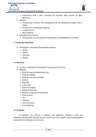PREFEITURA MUNICIPAL DE CASTANHAL



SECRETARIA MUNICIPAL DE EDUCAÇÃO E DESPORTO.

               ⇒ Proporcionar para o aluno momentos de raciocínio lógico através de jogos
                  sensoriais.
               Debates:
               ⇒ Conscientizar os alunos das conseqüências do uso individual de drogas lícitas e
                 ilícitas;
               ⇒ Pessoas com necessidades especiais;
               ⇒ Inclusão Social;
               ⇒ Meio Ambiente.
               Educação Física Postural:
               ⇒ Compreender que uma postura correta significa uma qualidade de vida melhor.

       V - Conteúdos Atitudinais:


               Participação e valorização das diferentes posturas:
               ⇒ Sociais;
               ⇒ Afetivas;
               ⇒ Corporais;
               ⇒ Sexuais.

       VI - Recursos:


               Humanos: professores de Educação Física e alunos de 8ª série;
               Materiais:
               ⇒ Bolas de cada modalidade esportiva;
               ⇒ Rede de Voleibol;
               ⇒ Rede para as traves de futsal;
               ⇒ Elástico;
               ⇒ Bambolê;
               ⇒ Colchonete;
               ⇒ Bolas de iniciação;
               ⇒ Bo0las de Borracha;
               ⇒ Raquete e bola para tênis de mesa;
               ⇒ Mesa de tênis;
               ⇒ CD;
               ⇒ Gravador;
               ⇒ CD Educacional;
               ⇒ Livros Didáticos.

       VI - Avaliação:


              A Avaliação será contínua e avaliativa, com diagnóstico realizado a partir das
       limitações impostas pelas situações de jogo, tanto do que se diz respeito a sua possibilidade de
       desempenho e a interação com os outros.




                                                      106
 