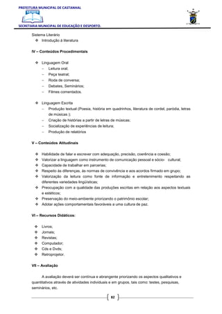 PREFEITURA MUNICIPAL DE CASTANHAL



SECRETARIA MUNICIPAL DE EDUCAÇÃO E DESPORTO.

       Sistema Literário
             Introdução à literatura

       IV – Conteúdos Procedimentais


             Linguagem Oral
             −   Leitura oral;
             −   Peça teatral;
             −   Roda de conversa;
             −   Debates, Seminários;
             −   Filmes comentados.

             Linguagem Escrita
             −   Produção textual (Poesia, história em quadrinhos, literatura de cordel, paródia, letras
                 de músicas );
             −   Criação de histórias a partir de letras de músicas;
             −   Socialização de experiências de leitura;
             −   Produção de relatórios

       V – Conteúdos Atitudinais


             Habilidade de falar e escrever com adequação, precisão, coerência e coesão;
             Valorizar a linguagem como instrumento de comunicação pessoal e sócio- cultural;
             Capacidade de trabalhar em parcerias;
             Respeito às diferenças, ás normas de convivência e aos acordos firmado em grupo;
             Valorização da leitura como fonte de informação e entretenimento respeitando as
             diferentes variedades lingüísticas;
             Preocupação com a qualidade das produções escritas em relação aos aspectos textuais
             e estéticos;
             Preservação do meio-ambiente priorizando o patrimônio escolar;
             Adotar ações comportamentais favoráveis a uma cultura de paz.

       VI – Recursos Didáticos:


             Livros;
             Jornais;
             Revistas;
             Computador;
             Cds e Dvds;
             Retroprojetor.

       VII – Avaliação


             A avaliação deverá ser contínua e abrangente priorizando os aspectos qualitativos e
       quantitativos através de atividades individuais e em grupos, tais como: testes, pesquisas,
       seminários, etc.

                                                       82
 