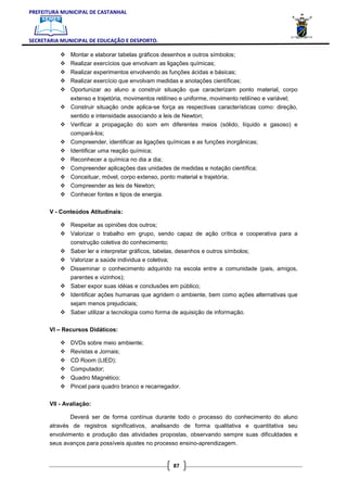 PREFEITURA MUNICIPAL DE CASTANHAL



SECRETARIA MUNICIPAL DE EDUCAÇÃO E DESPORTO.

               Montar e elaborar tabelas gráficos desenhos e outros símbolos;
               Realizar exercícios que envolvam as ligações químicas;
               Realizar experimentos envolvendo as funções ácidas e básicas;
               Realizar exercício que envolvam medidas e anotações científicas;
               Oportunizar ao aluno a construir situação que caracterizam ponto material, corpo
               extenso e trajetória, movimentos retilíneo e uniforme, movimento retilíneo e variável;
               Construir situação onde aplica-se força as respectivas características como: direção,
               sentido e intensidade associando a leis de Newton;
               Verificar a propagação do som em diferentes meios (sólido, líquido e gasoso) e
               compará-los;
               Compreender, identificar as ligações químicas e as funções inorgânicas;
               Identificar uma reação química;
               Reconhecer a química no dia a dia;
               Compreender aplicações das unidades de medidas e notação científica;
               Conceituar, móvel, corpo extenso, ponto material e trajetória;
               Compreender as leis de Newton;
               Conhecer fontes e tipos de energia.

       V - Conteúdos Atitudinais:

               Respeitar as opiniões dos outros;
               Valorizar o trabalho em grupo, sendo capaz de ação crítica e cooperativa para a
               construção coletiva do conhecimento;
               Saber ler e interpretar gráficos, tabelas, desenhos e outros símbolos;
               Valorizar a saúde individua e coletiva;
               Disseminar o conhecimento adquirido na escola entre a comunidade (pais, amigos,
               parentes e vizinhos);
               Saber expor suas idéias e conclusões em público;
               Identificar ações humanas que agridem o ambiente, bem como ações alternativas que
               sejam menos prejudiciais;
               Saber utilizar a tecnologia como forma de aquisição de informação.

       VI – Recursos Didáticos:

               DVDs sobre meio ambiente;
               Revistas e Jornais;
               CD Room (LIED);
               Computador;
               Quadro Magnético;
               Pincel para quadro branco e recarregador.

       VII - Avaliação:

              Deverá ser de forma contínua durante todo o processo do conhecimento do aluno
       através de registros significativos, analisando de forma qualitativa e quantitativa seu
       envolvimento e produção das atividades propostas, observando sempre suas dificuldades e
       seus avanços para possíveis ajustes no processo ensino-aprendizagem.


                                                       87
 