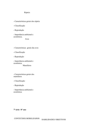 Répteis



- Características gerais dos répteis

- Classificação

- Reprodução

- Importância ambiental e
econômica.
               Aves



- Características gerais das aves

- Classificação

- Reprodução

- Importância ambiental e
econômica
            Mamíferos



- Características gerais dos
mamíferos

- Classificação

- Reprodução

- Importância ambiental e
econômica




7ª série / 8° ano



CONTEÚDOS MOBILIZADOS
                                       HABILIDADES/ OBJETIVOS
 