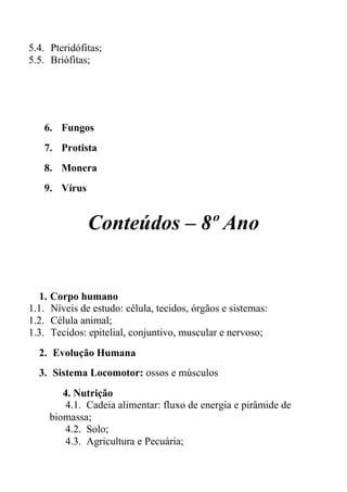 5.4. Pteridófitas;
5.5. Briófitas;




   6. Fungos
   7. Protista
   8. Monera
   9. Vírus


              Conteúdos – 8º Ano


  1. Corpo humano
1.1. Níveis de estudo: célula, tecidos, órgãos e sistemas:
1.2. Célula animal;
1.3. Tecidos: epitelial, conjuntivo, muscular e nervoso;
  2. Evolução Humana
  3. Sistema Locomotor: ossos e músculos
        4. Nutrição
         4.1. Cadeia alimentar: fluxo de energia e pirâmide de
     biomassa;
         4.2. Solo;
         4.3. Agricultura e Pecuária;
 