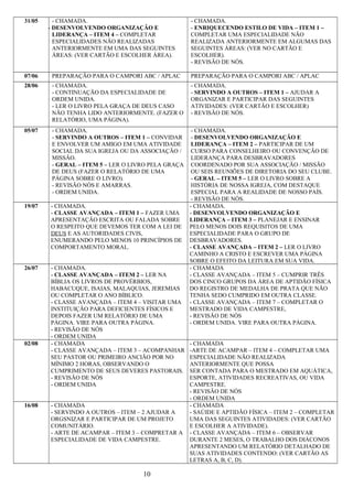 31/05 - CHAMADA.
- DESENVOLVENDO ORGANIZAÇÃO E
LIDERANÇA – ITEM 4 – COMPLETAR
ESPECIALIDADES NÃO REALIZADAS
ANTERIORMENTE EM UMA DAS SEGUINTES
ÁREAS: (VER CARTÃO E ESCOLHER ÁREA).
- CHAMADA.
- ENRIQUECENDO ESTILO DE VIDA – ITEM 1 –
COMPLETAR UMA ESPECIALIDADE NÃO
REALIZADA ANTERIORMENTE EM ALGUMAS DAS
SEGUINTES ÁREAS: (VER NO CARTÃO E
ESCOLHER).
- REVISÃO DE NÓS.
07/06 PREPARAÇÃO PARA O CAMPORI ABC / APLAC PREPARAÇÃO PARA O CAMPORI ABC / APLAC
28/06 - CHAMADA.
- CONTINUAÇÃO DA ESPECIALIDADE DE
ORDEM UNIDA.
- LER O LIVRO PELA GRAÇA DE DEUS CASO
NÃO TENHA LIDO ANTERIORMENTE. (FAZER O
RELATÓRIO, UMA PÁGINA).
- CHAMADA.
- SERVINDO A OUTROS – ITEM 1 – AJUDAR A
ORGANIZAR E PARTICIPAR DAS SEGUINTES
ATIVIDADES: (VER CARTÃO E ESCOLHER)
- REVISÃO DE NÓS.
05/07 - CHAMADA.
- SERVINDO A OUTROS – ITEM 1 – CONVIDAR
E ENVOLVER UM AMIGO EM UMA ATIVIDADE
SOCIAL DA SUA IGREJA OU DA ASSOCIAÇÃO /
MISSÃO.
- GERAL – ITEM 5 – LER O LIVRO PELA GRAÇA
DE DEUS (FAZER O RELATÓRIO DE UMA
PÁGINA SOBRE O LIVRO).
- REVISÃO NÓS E AMARRAS.
- ORDEM UNIDA.
- CHAMADA.
- DESENVOLVENDO ORGANIZAÇÃO E
LIDERANÇA – ITEM 2 – PARTICIPAR DE UM
CURSO PARA CONSELHEIRO OU CONVENÇÃO DE
LIDERANÇA PARA DESBRAVADORES
COORDENADO POR SUA ASSOCIAÇÃO / MISSÃO
OU SEIS REUNIÕES DE DIRETORIA DO SEU CLUBE.
- GERAL – ITEM 5 – LER O LIVRO SOBRE A
HISTÓRIA DE NOSSA IGREJA, COM DESTAQUE
ESPECIAL PARA A REALIDADE DE NOSSO PAÍS.
- REVISÃO DE NÓS.
19/07 - CHAMADA.
- CLASSE AVANÇADA – ITEM 1 – FAZER UMA
APRESENTAÇÃO ESCRITA OU FALADA SOBRE
O RESPEITO QUE DEVEMOS TER COM A LEI DE
DEUS E AS AUTORIDADES CIVIS,
ENUMERANDO PELO MENOS 10 PRINCÍPIOS DE
COMPORTAMENTO MORAL.
- CHAMADA.
- DESENVOLVENDO ORGANIZAÇÃO E
LIDERANÇA – ITEM 3 – PLANEJAR E ENSINAR
PELO MENOS DOIS REQUISITOS DE UMA
ESPECIALIDADE PARA O GRUPO DE
DESBRAVADORES.
- CLASSE AVANÇADA – ITEM 2 – LER O LIVRO
CAMINHO A CRISTO E ESCREVER UMA PÁGINA
SOBRE O EFEITO DA LEITURA EM SUA VIDA.
26/07 - CHAMADA.
- CLASSE AVANÇADA – ITEM 2 – LER NA
BÍBLIA OS LIVROS DE PROVÉRBIOS,
HABACUQUE, ISAIAS, MALAQUIAS, JEREMIAS
OU COMPLETAR O ANO BÍBLICO.
- CLASSE AVANÇADA – ITEM 4 – VISITAR UMA
INSTITUIÇÃO PARA DEFICIENTES FÍSICOS E
DEPOIS FAZER UM RELATÓRIO DE UMA
PÁGINA. VIRE PARA OUTRA PÁGINA.
- REVISÃO DE NÓS
- ORDEM UNIDA
- CHAMADA
- CLASSE AVANÇADA – ITEM 5 – CUMPRIR TRÊS
DOS CINCO GRUPOS DA ÁREA DE APTIDÃO FÍSICA
DO REGISTRO DE MEDALHA DE PRATA QUE NÃO
TENHA SEDO CUMPRIDO EM OUTRA CLASSE.
- CLASSE AVANÇADA – ITEM 7 – COMPLETAR O
MESTRADO DE VIDA CAMPESTRE,
- REVISÃO DE NÓS
- ORDEM UNIDA. VIRE PARA OUTRA PÁGINA.
02/08 - CHAMADA
- CLASSE AVANÇADA – ITEM 3 – ACOMPANHAR
SEU PASTOR OU PRIMEIRO ANCIÃO POR NO
MÍNIMO 2 HORAS, OBSERVANDO O
CUMPRIMENTO DE SEUS DEVERES PASTORAIS.
- REVISÃO DE NÓS
- ORDEM UNIDA
- CHAMADA
-ARTE DE ACAMPAR – ITEM 4 – COMPLETAR UMA
ESPECIALIDADE NÃO REALIZADA
ANTERIORMENTE QUE POSSA
SER CONTADA PARA O MESTRADO EM AQUÁTICA,
ESPORTE, ATIVIDADES RECREATIVAS, OU VIDA
CAMPESTRE.
- REVISÃO DE NÓS
- ORDEM UNIDA
16/08 - CHAMADA
- SERVINDO A OUTROS – ITEM – 2 AJUDAR A
ORGSNIZAR E PARTICIPAR DE UM PROJETO
COMUNITÁRIO.
- ARTE DE ACAMPAR – ITEM 3 – COMPRETAR A
ESPECIALIDADE DE VIDA CAMPESTRE.
- CHAMADA
- SAÚIDE E APTIDÃO FÍSICA – ITEM 2 – COMPLETAR
UMA DAS SEGUINTES ATIVIDADES: (VER CARTÃO
E ESCOLHER A ATIVIDADE).
- CLASSE AVANÇADA – ITEM 6 – OBSERVAR
DURANTE 2 MESES, O TRABALHO DOS DIÁCONOS
APRESENTANDO UM RELATÓRIO DETALHADO DE
SUAS ATIVIDADES CONTENDO: (VER CARTÃO AS
LETRAS A, B, C, D).
10
 