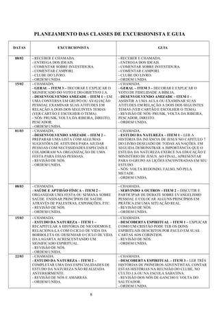 PLANEJAMENTO DAS CLASSES DE EXCURSIONISTA E GUIA
DATAS EXCURCIONISTA GUIA
08/02 - RECEBER E CHAMADA.
- ENTREGA DOS IDEAIS.
- COMENTAR SOBRE INVESTIDURA.
- COMENTAR CAMPORI.
- CLUBE DO LIVRO.
- ORDEM UNIDA
- RECEBER E CHAMADA.
- ENTREGA DOS IDEAIS.
- COMENTAR SOBRE INVESTIDURA.
- COMENTAR CAMPORI.
- CLUBE DO LIVRO.
- ORDEM UNIDA
15/02 - CHAMADA.
- GERAL – ITEM 3 – DECORAR E EXPLICAR O
SIGNIFICADO DO VOTO E DO OBJETIVO J.A.
- DESENVOLVENDO AMIZADE – ITEM 1 – EM
UMA CONVERSA EM GRUPO OU AVALIAÇÃO
PESSOAL EXAMINAR SUAS ATITUDES EM
RELAÇÃO A DOIS DOS SEGUINTES TEMAS:
(VER CARTÃO E ESCOLHER O TEMA).
- NÓS: PRUSIK, VOLTA DA RIBEIRA, DIREITO,
PESCADOR.
- ORDEM UNIDA.
- CHAMADA.
- GERAL – ITEM 3 – DECORAR E EXPLICAR O
VOTO DE FIDELIDADE A BÍBLIA.
- DESENVOLVENDO AMIZADE – ITEM 1 –
ASSISTIR A UMA AULA OU EXAMINAR SUAS
ATITUDES EM RELAÇÃO A DOIS DOS SEGUINTES
TEMAS (VER CARTÃO E ESCOLHER O TEMA).
- REVISÃO DE NÓS: PRUSIK, VOLTA DA RIBEIRA,
PESCADOR, DIREITO.
- ORDEM UNIDA.
01/03 - CHAMADA.
- DESENVOLVENDO AMIZADE – ITEM 2 –
PREPARAR UMA LISTA COM ALGUMAS
SUGESTÕES DE ATITUDES PARA AJUDAR
PESSOAS COM NECESSIDADES ESPECIAIS E
COLABORAM NA ORGANIZAÇÃO DE UMA
FESTA PARA ESSAS PESSOAS.
- REVISÃO DE NÓS.
- ORDEM UNIDA.
- CHAMADA.
- ESTUDO DA NATUREZA – ITEM 1 – LER A
HISTÓRIA DA INFÂNCIA DE JESUS NO CAPITULO 7
DO LIVRO DESEJADO DE TODAS AS NAÇÕES. EM
SEGUIDA DEMONSTRAR A IMPORTÂNCIA QUE O
ESTUDA DA NATUREZA EXERCE NA EDUCAÇÃO E
MINISTÉRIO DE JESUS. AO FINAL, APRESENTAR
PARA O GRUPO AS LIÇÕES ENCONTRADAS EM SEU
ESTUDO.
- NÓS: VOLTA REDONDO, FALSO, NÓ PELA
METADE.
- ORDEM UNIDA.
08/03 - CHAMADA.
- SAÚDE E APTIDÃO FÍSICA – ITEM 2 –
ORGANIZAR UMA FESTA OU SEMANA SOBRE
SAÚDE. ENSINAR PRINCÍPIOS DE SAÚDE
ATRAVÉS DE PALESTRAS, EXPOSIÇÕES, ETC.
- REVISÃO DE NÓS.
- ORDEM UNIDA.
- CHAMADA.
- SERVINDO A OUTROS – ITEM 2 – DISCUTIR E
PARTICIPAR DE DEBATE SOBRE EVANGELISMO
PESSOAL E COLOCAR ALGUNS PRINCÍPIOS EM
PRÁTICA EM UMA SITUAÇÃO REAL.
- REVISÃO DE NÓS.
- ORDEM UNIDA.
15/03 - CHAMADA.
- ESTUDO DA NATUREZA – ITEM 1 –
RECAPITULAR A HISTÓRIA DE NICODEMOS E
RELACIONA-LA COM O CICLO DE VIDA DA
BORBOLETA OU DESENHAR O CICLO DE VIDA
DA LAGARTA ACRESCENTANDO UM
SIGNIFICADO ESPIRITUAL.
- REVISÃO DE NÓS.
- ORDEM UNIDA.
- CHAMADA.
- DESCOBERTA ESPIRITUAL – ITEM 1 – EXPLICAR
COMO UM CRISTÃO PODE TER OS DONS
ESPIRITUAIS DESCRITOS POR PAULO EM SUAS
CARTAS AOS CORINTIOS.
- REVISÃO DE NÓS.
- ORDEM UNIDA.
22/03 - CHAMADA.
- ESTUDO DA NATUREZA – ITEM 2 –
COMPLETAR UMA DAS ESPECIALIDADES DE
ESTUDO DA NATUREZA NÃO REALIZADA
ANTERIORMENTE.
- REVISÃO DE NÓS E AMARRAS.
- ORDEM UNIDA.
- CHAMADA.
- DESCOBERTA ESPIRITUAL – ITEM 3 – LER TRÊS
HISTÓRIAS DE PIONEIROS ADVENTISTAS, CONTAR
ESTAS HISTÓRIAS NA REUNIÃO DO CLUBE, NO
CULTO J.A OU NA ESCOLA SABATINA.
- REVISÃO DOS NÓS DE GANCHO E VOLTA DO
SALTEADOR.
- ORDEM UNIDA.
8
 