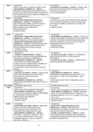 29/03 -CHAMADA.
- PROVA DA ESPECIALIDADE COMPLETADA.
- DESCOBERTA ESPIRITUAL – TEMA 1 –
ESTUDAR O TRABALHO DO ESPÍRITO SANTO,
COMO ELE SE RELACIONA COM AS PESSOAS, E
CONVERSAR SEU ENVOLVIMENTO ESPIRITUAL.
- AULA DE MOCHILA.
- CHAMADA.
- ESTUDO DA NATUREZA – ITEM 2 – COMPLETAR
UMA DAS SEGUINTES ESPECIALIDADES: (VER
CARTÃO E ESCOLHER).
- AULA DE MOCHILA.
05/04 - CHAMADA.
- DESENVOLVENDO ORGANIZAÇÃO E
LIDERANÇA – ITEM 1 – PREPARAR UM
ORGANOGRAMA SOBRE A ESTRUTURA DA
IGREJA ADVENTISTA EM SEU LOCAL E
RELACIONAR AS FUNÇÕES DOS
DEPARTAMENTOS.
- ORDEM UNIDA.
- CHAMADA.
- CONTINUAÇÃO DA ESPECIALIDADE ESCOLHIDA.
- LER O LIVRO CAMINHO A CRISTO E ESCREVER
UMA PÁGINA SOBRE O EFEITO DA LEITURA EM
SUA VIDA.
- ORDEM UNIDA.
12/04 - CHAMADA.
- DESENVOLVENDO ORGANIZAÇÃO E
LIDERANÇA – ITEM 3 – COMPLETAR
ESPECIALIDADE AVENTURA POR CRISTO.
- DESENVOLVENDO ORGANIZAÇÃO E
LIDERANÇA – ITEM 2 – PARTICIPAR DE DOIS
PROGRAMAS ENVOLVENDO DIFERENTES
DEPARTAMENTOS DA IGREJA LOCAL.
- ORDEM UNIDA.
- REVISÃO DE NÓS.
- CHAMADA.
- DESCOBERTA ESPIRITUAL – ITEM 2 – ESTUDAR
E DEBATER SOBRE O SERVIÇO DO SANTUÁRIO, NO
ANTIGO TESTAMENTO, OBSERVAR COMO ESSE
SERVIÇO APONTAVA PARA A CRUZ E PARA O
MINISTÉRIO PESSOAL DE JESUS.
- ORDEM UNIDA.
- REVISÃO DE NÓS.
19/04 - CHAMADA.
- SAÚDE E APTIDÃO FÍSICA – ITEM 1 –
ESCOLHER E COMPLETAR DOIS REQUISITOS
DA ESPECIALIDADE DE TEMPERANÇA.
- DESCOBERTA ESPIRITUAL – ITEM 2 –
ATRAVÉS DE ESTUDOS EM GRUPO,
AUMENTAR SEU CONHECIMENTO SOBRE OS
EVENTOS DOS ÚLTIMOS DIAS QUE
CULMINARÃO COM A SEGUNDA VINDA DE
CRISTO.
- CHAMADA.
- CLASSE AVANÇADA – ITEM 3 – CUMPRIR UM
DOS SEGUINTES ITENS: (VER CARTÃO E
ESCOLHER).
- CLASSE AVANÇADA – ITEM 1 – COMPLETAR A
ESPECIALIDADE DE MORDOMIA.
26/04 - CHAMADA.
- ARTE DE ACAMPAR – ITEM 2 – COMPLETAR
UMA ESPECIALIDADE EM ATIVIDADES
RECREATIVAS, NÃO REALIZADA
ANTERIORMENTE.
- DESCOBERTA ESPIRITUAL – ITEM 4 –
MEMORIZAR GRADES PASSAGENS: I TIM. 2:15 /
JOÃO 3:17.
- CHAMADA.
- DESCOBERTA ESPIRITUAL – ITEM 4 –
MEMORIZAR GRANDES PASSAGENS DAN. 8:14 /
SALVAÇÃO – I COR. 5:7E8 / DOUTRINA – MAT.
24:24-27.
- REVISÃO DE NÓS VOLTA PARADORA, VOLTA
ESTICADA.
01 A 03/05 CAMINHADA DO CLUBE CAMINHADA DO CLUBE
17/05 - CHAMADA.
- PROVA DA ESPECIALIDADE ESCOLHIDA.
- DESCOBERTA ESPIRITUAL – ITEM 3 –
ATRAVÉS DO ESTUDO DA BÍBLIA, DESCOBRIR
O VERDADEIRO SIGNIFICADO DA
OBSERVÂNCIA DO SÁBADO.
- REVISÃO DE NÓS.
- ORDEM UNIDA.
- CHAMADA.
- PROVA ESPECIALIDADE DE MORDOMIA CRISTÃ.
- DESCOBERTA ESPIRITUAL – ITEM 4 – ORAÇÃO
– MAT. 5:44 / RELACIONAMENTO – I PEDRO 3:15 /
COMPORTAMENTO – LUC. 12:15 / PROM. E LOUVOR
– SAL. 55:22.
- REVISÃO DE NÓS: LAIS GUIA.
- ORDEM UNIDA
24/05 - CHAMADA.
- SERVINDO A OUTROS – ITEM 3 – DISCUTIR
COMO OS JOVENS ADVENTISTAS SE
RELACIONAM COM AS PESSOAS NAS
VARIADAS SITUAÇÕES DO DIA A DIA.
- DESCOBERTA ESPIRITUAL – ITEM 4 –
DOUTRINA – JOÃO 6:40 / ORAÇÃO – MAT.
21:32 / RELACIONAMENTO – GAL. 6:1E2. /
COMPORTAMENTO – MIQ. 6:8 / PROM. E
LOUVOR – ROM. 8:28.
- CHAMADA.
- DESENVOLVENDO ORGANIZAÇÃO E
LIDERANÇA – ITEM 1 – PREPARAR UM
ORGANOGRAMA SOBRE A ESTRUTURA DA IGREJA
ADVENTISTA EM SUA DIVISÃO.
- SAÚDE E APTIDÃO FÍSICA – ITEM 1 – FAZER
UMA APRESENTAÇÃO SOBRE OITO REMÉDIOS
NATURAIS DADOS POR DEUS PARA ALUNOS DO
ENSINO FUNDAMENTAL.
9
 