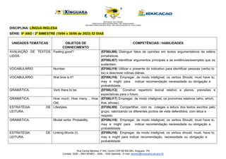 Rua Cecilia Meireles nº 540, Centro CEP 68.555-093, Xinguara - PA
Contato: 3426 – 2943 SEMEC - 3426 – 1029 Gabinete - E-mail: semec@xinguara.pa.gov.br
DISCIPLINA: LÍNGUA INGLESA
SÉRIE: 9º ANO / 2º BIMESTRE (19/04 a 30/06 de 2023) 52 DIAS
UNIDADES TEMÁTICAS OBJETOS DE
CONHECIMENTO
COMPETÊNCIAS / HABILIDADES
AVALIAÇÃO
LIDOS.
DE TEXTOS Feeling good? (EF06LI06) Distinguir fatos de opiniões em textos argumentativos da esfera
jornalísticas.
(EF06LI07) Identificar argumentos principais e as evidências/exemplos que os
sustentam.
VOCABULÁRIO. Number. (EF06LI19) Utilizar o presente do indicativo para identificar pessoas (verbo to
be) e descrever rotinas diárias.
VOCABULÁRIO. Wat time is it? (EF09LI16) Empregar, de modo inteligível, os verbos Should, must have to,
may e might para indicar recomendação necessidade ou obrigação e
probabilidade.
GRAMÁTICA. Verb there to be. (EF08LI12) Construir repertório
expectativas para o futuro.
lexical relativo a planos, previsões e
GRAMÁTICA. How much, How many… How
Old.
(EF08LI17) Empregar, de modo inteligível, os pronomes relativos (who, which,
that, whose).
ESTRATÉGIA
LEITURA.
DE Lifestyles. (EF09LI09) Compartilhar, com os colegas a leitura dos textos escritos pelo
grupo, valorizando os diferentes pontos de vista defendidos, com ética e
respeito.
GRAMÁTICA. Modal verbs: Probability. (EF09LI16) Empregar, de modo inteligível, os verbos Should, must have to,
may e might para indicar recomendação necessidade ou obrigação e
probabilidade.
ESTRATÉGIA
LEITURA.
DE Linking Words (I). (EF09LI16) Empregar, de modo inteligível, os verbos should, must, have to,
may e might para indicar recomendação, necessidade ou obrigação e
probabilidade.
 