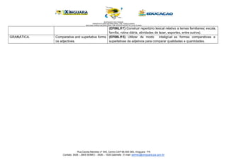 Rua Cecilia Meireles nº 540, Centro CEP 68.555-093, Xinguara - PA
Contato: 3426 – 2943 SEMEC - 3426 – 1029 Gabinete - E-mail: semec@xinguara.pa.gov.br
(EF06LI17) Construir repertório lexical relativo a temas familiares( escola,
família, rotina diária, atividades de lazer, esportes, entre outros).
GRAMÁTICA. Comparative and superlative forms
os adjectives.
(EF08LI15) Utilizar de modo inteligível as formas comparativas e
superlativas de adjetivos para comparar qualidades e quantidades.
 