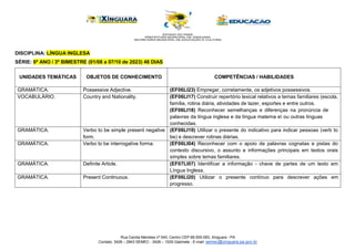 Rua Cecilia Meireles nº 540, Centro CEP 68.555-093, Xinguara - PA
Contato: 3426 – 2943 SEMEC - 3426 – 1029 Gabinete - E-mail: semec@xinguara.pa.gov.br
DISCIPLINA: LÍNGUA INGLESA
SÉRIE: 6º ANO / 3º BIMESTRE (01/08 a 07/10 de 2023) 48 DIAS
UNIDADES TEMÁTICAS OBJETOS DE CONHECIMENTO COMPETÊNCIAS / HABILIDADES
GRAMÁTICA. Possessive Adjective. (EF06LI23) Empregar, corretamente, os adjetivos possessivos.
VOCABULÁRIO. Country and Nationality. (EF06LI17) Construir repertório lexical relativos a temas familiares (escola,
família, rotina diária, atividades de lazer, esportes e entre outros.
(EF06LI18) Reconhecer semelhanças e diferenças na pronúncia de
palavras da língua inglesa e da língua materna e ou outras línguas
conhecidas.
GRAMÁTICA. Verbo to be simple present negative
form.
(EF06LI19) Utilizar o presente do indicativo para indicar pessoas (verb to
be) e descrever rotinas diárias.
GRAMÁTICA. Verbo to be interrogative forma. (EF06LI04) Reconhecer com o apoio de palavras cognatas e pistas do
contexto discursivo, o assunto e informações principais em textos orais
simples sobre temas familiares.
GRAMÁTICA. Definite Article. (EF07LI07) Identificar a informação - chave de partes de um texto em
Língua Inglesa.
GRAMÁTICA. Present Continuous. (EF06LI20)
progresso.
Utilizar o presente contínuo para descrever ações em
 