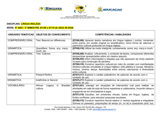 Rua Cecilia Meireles nº 540, Centro CEP 68.555-093, Xinguara - PA
Contato: 3426 – 2943 SEMEC - 3426 – 1029 Gabinete - E-mail: semec@xinguara.pa.gov.br
DISCIPLINA: LÍNGUA INGLESA
SÉRIE: 8º ANO / 3º BIMESTRE (01/08 a 07/10 de 2023) 48 DIAS
UNIDADES TEMÁTICAS OBJETOS DE CONHECIMENTO COMPETÊNCIAS / HABILIDADES
COMPREENSÃO ORAL. Text. Beyond our differences. (EF08LI06) Apreciar textos narrativos em língua inglesa ( contos, romances,
entre outros, em versão original ou simplificador), como forma de valorizar o
patrimônio cultural produzido em língua inglesa.
GRAMÁTICA. Quantifiers: Some, any, many,
much, etc.
(EF08LI16) Utilizar de modo inteligível, corretamente, some, any, many e much.
COMPREENSÃO ORAL. Text. Cultures. (EF08LI08) Analisar, criticamente, o conteúdo de textos, comparando diferentes
perspectivas apresentadas sobre um mesmo assunto.
(EF08LI05) Inferir informações e relações que não aparecem de modo explícito
no texto para construção de sentidos.
(EF08LI18) Construir repertório cultural por meio do contato com manifestação
artístico-culturais vinculadas à Língua Inglesa ( arte plástica e visuais, literatura,
música, cinema, dança, festividades entre outros) valorizando a diversidade
entre culturas.
GRAMÁTICA. Present Perfect. (EF07LI17) Explorar o caráter polissêmico de palavras de acordo com o
contexto de uso.
GRAMÁTICA. Indefinitive or Gerund. (EF07LI17) Explorar o caráter polissêmico de palavras de acordo com o
contexto de uso.
VOCABULÁRIO. African Legacy in Brazilian
culture.
(EF07LI01) Interagir em situações de intercambio oral para realizar as
atividades em sala de aula de forma respeitosa e colaborativa, trocando ideias e
engajando-se em brincadeiras e jogos.
(EF07LI10) Escolher, em ambientes virtuais, textos em língua inglesa, de
fontes confiáveis, para estudos/ pesquisas escolares.
(EF06LI15) Construir repertório lexical relativo a verbos regulares e irregulares
(formas no passado), preposições de tempo (in, on at) e conectores (and, but,
 