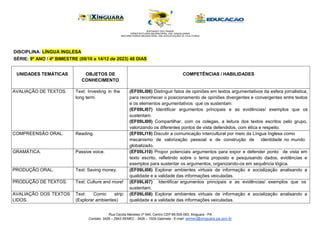 Rua Cecilia Meireles nº 540, Centro CEP 68.555-093, Xinguara - PA
Contato: 3426 – 2943 SEMEC - 3426 – 1029 Gabinete - E-mail: semec@xinguara.pa.gov.br
DISCIPLINA: LÍNGUA INGLESA
SÉRIE: 9º ANO / 4º BIMESTRE (09/10 a 14/12 de 2023) 48 DIAS
UNIDADES TEMÁTICAS OBJETOS DE
CONHECIMENTO
COMPETÊNCIAS / HABILIDADES
AVALIAÇÃO DE TEXTOS. Text: Investing in the
long term.
(EF09LI06) Distinguir fatos de opiniões em textos argumentativos da esfera jornalistica,
para reconhecer o posicionamento de opiniões divergentes e convergentes entre textos
e os elementos argumentativos que os sustentam.
(EF09LI07) Identificar argumentos principais e as evidências/ exemplos que os
sustentam.
(EF09LI09) Compartilhar, com os colegas, a leitura dos textos escritos pelo grupo,
valorizando os diferentes pontos de vista defendidos, com ética e respeito.
COMPREENSÃO ORAL. Reading. (EF09LI19) Discutir a comunicação intercultural por meio da Língua Inglesa como
mecanismo de valorização pessoal e de construção de identidade no mundo
globalizado.
GRAMÁTICA. Passive voice. (EF09LI10) Propor potenciais argumentos para expor e defender ponto de vista em
texto escrito, refletindo sobre o tema proposto e pesquisando dados, evidências e
exemplos para sustentar os argumentos, organizando-os em sequência lógica.
PRODUÇÃO ORAL. Text: Saving money. (EF09LI08) Explorar ambientes virtuais de informação e socialização analisando a
qualidade e a validade das informações veiculadas.
PRODUÇÃO DE TEXTOS. Text: Culture and more! (EF09LI07) Identificar argumentos principais e as evidências/ exemplos que os
sustentam.
AVALIAÇÃO DOS TEXTOS
LIDOS.
Text: Comic strip:
(Explorar ambientes)
(EF09LI08) Explorar ambientes virtuais de informação e socialização analisando a
qualidade e a validade das informações veiculadas.
 