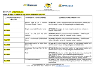 Rua Cecilia Meireles nº 540, Centro CEP 68.555-093, Xinguara - PA
Contato: 3426 – 2943 SEMEC - 3426 – 1029 Gabinete - E-mail: semec@xinguara.pa.gov.br
DISCIPLINA: LÍNGUA INGLESA
SÉRIE: 8º ANO / 1º BIMESTRE (De 30/01 a 18/04 de 2023) 52 DIAS
ATIVIDADES DE LÍNGUA
INGLESA
OBJETOS DE CONHECIMENTO COMPETÊNCIAS / HABILIDADES
AULA 01
Review- Verb to be / Personal
Pronouns / Simple Present.
(EF06LI16) Construir repertório relativo às expressões usadas para o
convívio social e o uso da Língua Inglesa em sala de aula.
AULA 02
Simple presente (Affirmative form). (EF09LI03) Empregar, de modo inteligível, as formas verbais em
orações condicionais.
AULA 03
Use of
negativa.
Do and Does na forma (EF09LI03) Analisar posicionamentos defendidos e refutados em
textos orais sobre temas de interesse social e coletivo.
AULA 04
Use of Do and Does (Interrogative
form).
(EF09LI03) Analisar posicionamentos defendidos e refutados em
textos orais sobre temas de interesse social e coletivo.
AULA 05
Vocabulary (Names of stores (Pág.
36 and 37).
(EF06LI16) Construir repertório relativo as expressões usadas para
convívio social e o uso da Língua Inglesa em sala de aula.
AULA 06
Vocabulary: Clothing (Pág 19, 20,
21.)
(EF06LI16) Construir repertório relativo as expressões usadas para
convívio social e o uso da Língua Inglesa em sala de aula.
AULA 07
Text. (EF08LI03) Construir o sentido global de textos orais, relacionando
suas partes, o assunto principal e informações relevantes.
(EF08LI08) Analisar, criticamente, o conteúdo de textos, comparando
diferentes perspectivas apresentadas sobre um mesmo assunto.
AULA 08
Occupations (profissão). (EF08LI01) Fazer uso da língua inglesa para resolver mal-entendidos,
emitir opiniões e esclarecer informações por meio de paráfrases ou
justificativas.
 