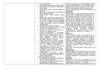  Sinais de pontuação.
 A pontuação na construção de sentido do texto.
 Revisa ENEM: texto literário e não-literário e
suas funções.
 Revisa ENEM: gêneros literários clássicos e
modernos.
 Revisa ENEM: Quinhentismo ou Literatura de
informação e catequética.
 Revisa ENEM: Barroco (poesia), Barroco
(prosa).
 Revisa ENEM: Arcadismo ou Neoclassicismo.
 Revisa ENEM: texto e sentido; textos verbais e
não verbais; oralidade e escrita; linguagem,
língua e fala; os elementos da comunicação;
funções da linguagem; variações linguísticas;
intertextualidade.
 Análise literária: contos Machadianos.
 Planejamento, produção e edição de textos
orais, escritos e multissemióticos;
 Aspectos do gênero e do contexto de
produção e circulação de textos.
 Produzir apresentações e comentários
apreciativos e críticos sobre livros, filmes,
discos, canções, espetáculos de teatro e
dança, exposições, resenhas, vlogs e
podcasts literários e artísticos, playlists
comentadas, fanzines, e- zines etc.
 Análise do contexto de produção, circulação
e recepçãode textos e de atos de linguagem
diversos, em especial, dacultura audiovisual.
 Uso de recursos linguísticos e
multissemióticos e efeitos de sentido
linguísticos,paralinguísticos e cinésicos.
 Consideração do contexto de produção,
circulação erecepção de textos escritos e
multissemióticos.
 Reconstrução e consideração do contexto
de produção,circulação e recepção de textos
orais e multissemióticos.
Usos de variedades linguísticas.
 Compreensão de textos orais, multimodais,
de cunho informativo/jornalístico.
 Usos de recursos linguísticos (operadores da
argumentação e modalizadores).
 Posicionamentos quanto aos aspectos éticos
cênico), dos elementos sonoros (entonação, trilha
sonora, sampleamento etc.) e das relações desses
elementos com o verbal, levando em conta esses
efeitos nas produções de imagens e vídeos, para
ampliar as possibilidades de construção de sentidos e
de apreciação.
(EM13LP15)
Planejar, produzir, revisar, editar, reescrever e avaliar
textos escritos e multissemióticos, considerando sua
adequação às condições de produção do texto, no
que diz respeito ao lugar sociala ser assumido e à
imagem que se pretende passar a respeito de si
mesmo, ao leitor pretendido, ao veículo e mídia em
que o texto ou produção cultural vai circular, ao
contexto imediato e sócio- histórico mais geral, ao
gênero textual em questão e suas regularidades, à
variedade linguística apropriada a esse contexto e ao
uso do conhecimento dos aspectos notacionais
(ortografia padrão, pontuação adequada,
mecanismos de concordância nominal e verbal,
regênciaverbal etc.), sempre que o contexto o
exigir.
(EM13LP16)
Produzir e analisar textos orais, considerando sua
adequação aos contextos de produção, à forma
composicional e ao estilo do gênero em questão, à
clareza, à progressão temática e à variedade
linguística empregada, como também aos elementos
relacionados à fala (modulação de voz, entonação,
ritmo, altura e intensidade, respiração etc.) e à
cinestesia (postura corporal, movimentos e
gestualidade
significativa, expressão facial, contato de olho com
plateia etc.).
(EM13LGG204)
Dialogar e produzir entendimento mútuo, nas diversas
linguagens(artísticas, corporais e verbais), com vistas
ao interesse comum pautado em princípios e valores de
equidade assentados na democracia e nos Direitos
Humanos.
(EM13LP01)
Relacionar o texto, tanto na produção como na
leitura/escuta, com suas condições de produção e seu
contexto sócio-histórico de circulação
(leitor/audiência previstos, objetivos, pontos de vista e
 