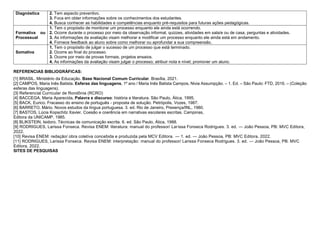 Diagnóstica 2. Tem aspecto preventivo.
3. Foca em obter informações sobre os conhecimentos dos estudantes.
4. Busca conhecer as habilidades e competências enquanto pré-requisitos para futuras ações pedagógicas.
Formativa ou
Processual
1. Tem o propósito de monitorar um processo enquanto ele ainda está ocorrendo.
2. Ocorre durante o processo por meio da observação informal, quizzes, atividades em sala/e ou de casa, perguntas e atividades.
3. As informações da avaliação visam melhorar e modificar um processo enquanto ele ainda está em andamento.
4. Fornece feedback ao aluno sobre como melhorar ou aprofundar a sua compreensão.
Somativa
1. Tem o propósito de julgar o sucesso de um processo que está terminado.
2. Ocorre ao final do processo.
3. Ocorre por meio de provas formais, projetos ensaios.
4. As informações da avaliação visam julgar o processo; atribuir nota e nível; promover um aluno.
REFERENCIAS BIBLIOGRÁFICAS:
[1] BRASIL. Ministério da Educação. Base Nacional Comum Curricular. Brasília, 2021.
[2] CAMPOS, Maria Inês Batista. Esferas das linguagens, 1º ano / Maria Inês Batista Campos, Nivia Assumpção. – 1. Ed. – São Paulo: FTD, 2016. – (Coleção
esferas das linguagens).
[3] Referencial Curricular de Rondônia (RCRO)
[4] BACCEGA, Maria Aparecida. Palavra e discurso: história e literatura. São Paulo, Ática, 1995.
[5] BACK, Eurico. Fracasso do ensino de português - proposta de solução. Petrópolis, Vozes, 1987.
[6] BARRETO, Mário. Novos estudos da língua portuguesa. 3. ed. Rio de Janeiro, Presença/INL, 1980.
[7] BASTOS, Lúcia Kopschitz Xavier. Coesão e coerência em narrativas escolares escritas. Campinas,
Editora da UNICAMP, 1985.
[8] BLIKSTEIN, Isidoro. Técnicas de comunicação escrita. 6. ed. São Paulo, Ática, 1988.
[9] RODRIGUES, Larissa Fonseca. Revisa ENEM: literatura: manual do professor/ Larissa Fonseca Rodrigues. 3. ed. — João Pessoa, PB: MVC Editora,
2022.
[10] Revisa ENEM: redação/ obra coletiva concebida e produzida pela MCV Editora. — 1. ed. — João Pessoa, PB: MVC Editora, 2022.
[11] RODRIGUES, Larissa Fonseca. Revisa ENEM: interpretação: manual do professor/ Larissa Fonseca Rodrigues. 3. ed. — João Pessoa, PB: MVC
Editora, 2022.
SITES DE PESQUISAS
 