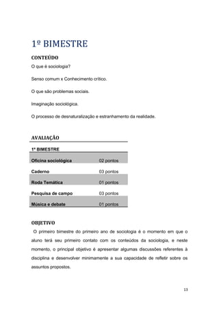 1º BIMESTRE
CONTEÚDO
O que é sociologia?
Senso comum x Conhecimento crítico.
O que são problemas sociais.
Imaginação sociológica.
O processo de desnaturalização e estranhamento da realidade.
AVALIAÇÃO
1º BIMESTRE
Oficina sociológica 02 pontos
Caderno 03 pontos
Roda Temática 01 pontos
Pesquisa de campo 03 pontos
Música e debate 01 pontos
OBJETIVO
O primeiro bimestre do primeiro ano de sociologia é o momento em que o
aluno terá seu primeiro contato com os conteúdos da sociologia, e neste
momento, o principal objetivo é apresentar algumas discussões referentes à
disciplina e desenvolver minimamente a sua capacidade de refletir sobre os
assuntos propostos.
13
 