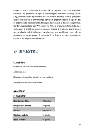 Proposta: Nesta atividade, o aluno irá se deparar com duas situações
distintas. Na primeira situação o personagem histórico Marting Luther
King, sofrendo com o problema do racismo nos Estados Unidos, percebeu
que só iria resolve-lo enfrentando como um problema social e a partir daí
se organizando politicamente. Na segunda situação, o de personagem Cris
Garden, represetado por Will Smith, no filme a procura da felicidade, que
sofria com o problema do desemprego, encara o problema como algo a
ser resolvido individualmente, resolvendo seu problema, mas não o
problema do desemprego. A proposta é confrontar as duas situações e
exercitar a imaginação sociológica.
2º BIMESTRE
CONTEÚDO
O que nos permite viver em sociedade.
A socialização.
Relações e interações sociais na vida cotidiana.
A construção social da identidade.
AVALIAÇÃO
2º BIMESTRE
Relatório do filme 02 pontos
Pesquisa de campo 03 ponto
Caderno 03 pontos
Música e debate 01 ponto
Roda temática 01 ponto
18
 