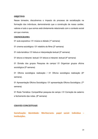 OBJETIVO
Nesse bimestre, discutiremos o impacto do processo de socialização na
formação dos indivíduos, demonstrando que a construção de nosso caráter,
valores e tudo o que somos está diretamente relacionado com o contexto social
em que vivemos.
CRONOGRAMA
01 aula expositiva / 01 música e debate (1º semana)
01 cinema sociológico / 01 relatório do filme (2º semana)
01 roda temática / 01 leitura e interpretação textual (3º semana)
01 leitura e interpret. textual / 01 leitura e interpret. textual (4º semana)
01 Divisão dos grupos Pesquisa de campo/ 01 Organizar grupos oficina
sociológica (5º semana)
01 Oficina sociológica realização / 01 Oficina sociológica realização (6º
semana).
01 Apresentação Oficina Sociológica / 01 apresentação Oficina Sociológica. (7º
semana)
01 Roda Temática: Compartilhar pesquisa de campo / 01 Correção de caderno
e fechamento das notas. (8º semana)
CHAVES CONCEITUAIS
Socialização- Identidade- Meritocracia- papel social- Indivíduo –
Instituições.
19
 