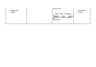 decorrer do ano.
₃   Renascimento                                        ₃   Renascimento
₃   Cubismo                                             ₃   Cubismo
                   -   COMO     PARTE  ILUSTRATIVA
                   E
                   FORMATIVA       ESTÁ      PREVISTO
                   VISITAÇÃO AO MUSEU (agendado
                   ao
                   longo do ano)
 