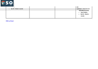 aos
    ₃   Op Art – Brasil e mundo   capítulos 7 , 8 e 9 do livro
                                        HISTÓRIA DA ARTE
                                        ₃   Arte Cinética
                                        ₃   Op Art – Brasil e
                                            mundo



PDF to Word
 