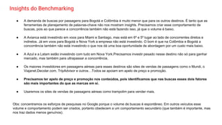 Insights do Benchmarking
● A demanda de buscas por passagens para Bogotá e Colômbia é muito menor que para os outros destinos. É tanto que as
ferramentas de planejamento de palavras-chave não nos mostram insights. Precisamos criar esse comportamento de
buscas, pois ao que parece a concorrência também não está fazendo isso, já que o volume é baixo.
● A Avianca está investindo em voos para Miami e Santiago, mas está em 6º e 5º lugar ao lado de concorrentes diretos e
indiretos. Já em voos para Bogotá e Nova York a empresa não está investindo. O bom é que na Colômbia e Bogotá a
concorrência também não está investindo o que nos dá uma boa oportunidade de abordagem por um custo mais baixo.
● A Azul e a Latam estão investindo com tudo em Nova York.Precisamos investir pesado nesse destino não só para ganhar
mercado, mas também para ultrapassar a concorrẽncia.
● Os maiores investidores em passagens aéreas para esses destinos são sites de vendas de passagens como o Mundi, o
Viajanet,Decolar.com, TripAdvisor e outros…Todos se apoiam em apelo de preço e promoção.
● Precisamos ter apelo de preço e promoção nos conteúdos, pois identificamos que nas buscas esses dois fatores
são mais importantes do que as marcas em si.
● Usaremos os sites de vendas de passagens aéreas como trampolim para vender mais.
Obs: concentramos os esforços de pesquisas no Google porque o volume de buscas é espontâneo. Em outros veículos esse
volume e comportamento podem ser criados, portanto obedecem a um comportamento secundário (que também é importante, mas
nos traz dados menos genuínos).
 