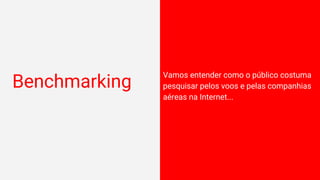 Benchmarking
Vamos entender como o público costuma
pesquisar pelos voos e pelas companhias
aéreas na Internet...
 