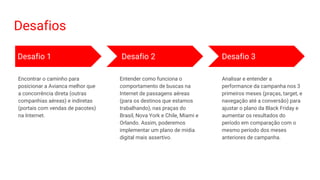 Desafios
Desafio 1
Encontrar o caminho para
posicionar a Avianca melhor que
a concorrência direta (outras
companhias aéreas) e indiretas
(portais com vendas de pacotes)
na Internet.
Desafio 2
Entender como funciona o
comportamento de buscas na
Internet de passagens aéreas
(para os destinos que estamos
trabalhando), nas praças do
Brasil, Nova York e Chile, Miami e
Orlando. Assim, poderemos
implementar um plano de mídia
digital mais assertivo.
Desafio 3
Analisar e entender a
performance da campanha nos 3
primeiros meses (praças, target, e
navegação até a conversão) para
ajustar o plano da Black Friday e
aumentar os resultados do
período em comparação com o
mesmo período dos meses
anteriores de campanha.
 