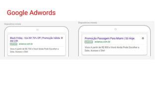 Google Adwords
 