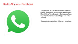 Redes Sociais - Facebook
*Campanhas de Disparo em Massa para um
mailing já existente e que costuma viajar para
Miami, Nova York, Bogotá e Santiago ou fazer
viagens internacionais com frequência pela
Avianca.
*Caso a Avianca tenha o CRM com essa lista.
 
