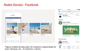 Redes Sociais - Facebook
*Alguns modelos de dark posts. Só mudamos a segmentação de
local, interesses, etc... E mantemos o idioma.
 