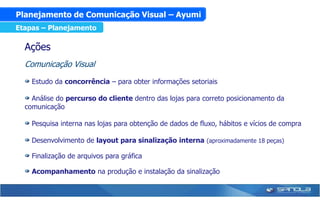 Planejamento de Comunicação Visual – Ayumi
Etapas – Planejamento

  Ações
  Comunicação Visual

    Estudo da concorrência – para obter informações setoriais

    Análise do percurso do cliente dentro das lojas para correto posicionamento da
  comunicação

    Pesquisa interna nas lojas para obtenção de dados de fluxo, hábitos e vícios de compra

    Desenvolvimento de layout para sinalização interna (aproximadamente 18 peças)

    Finalização de arquivos para gráfica

    Acompanhamento na produção e instalação da sinalização
 