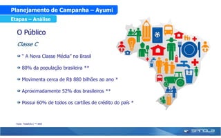Planejamento de Campanha – Ayumi
Etapas – Análise

  O Público
  Classe C

       “ A Nova Classe Média” no Brasil

       80% da população brasileira **

       Movimenta cerca de R$ 880 bilhões ao ano *

       Aproximadamente 52% dos brasileiros **

       Possui 60% de todos os cartões de crédito do país *



  Fonte: *Datafolha / ** IBGE
 