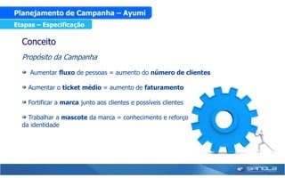 Planejamento de Campanha – Ayumi
Etapas – Especificação

  Conceito
  Propósito da Campanha

     Aumentar fluxo de pessoas = aumento do número de clientes

    Aumentar o ticket médio = aumento de faturamento

    Fortificar a marca junto aos clientes e possíveis clientes

    Trabalhar a mascote da marca = conhecimento e reforço
  da identidade
 