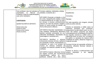 Caro professor, leia com atenção as
orientações no Manual do
Professor e faça as implementações
caso ache necessário.
CONTEÚDOS
QUEM FAZ ARTE É ARTISTA!
Onde se faz arte.
Onde se canta.
Onde se faz música.
Onde se anima.
(museus, galerias, instituições, artistas,
artesãos, curadores etc.)
(EF15AR21) Exercitar a imitação e o faz
de conta, ressignificando objetos e fatos
e experimentando-se no lugar do outro,
ao compor e encenar acontecimentos
cênicos, por meio de músicas, imagens,
textos ou outros pontos de partida, de
forma intencional e reflexiva.
(EF15AR19) Descobrir teatralidades na
vida cotidiana, identificando elementos
teatrais (variadas entonações de voz,
diferentes fisicalidades, diversidade de
personagens e narrativas etc.)
(EF15AR13) Identificar e apreciar
criticamente diversas formas e gêneros
de expressão musical, reconhecendo e
analisando os usos e as funções da
música em diversos contextos de
circulação, em especial, aqueles da vida
cotidiana.
(EF15AR16) Explorar diferentes formas
de registro musical não convencional
(representação gráfica de sons,
partituras criativas etc.), bem como
Espetáculos;
Concertos;
Recitais;
Em aula expositiva com imagens, abordar
sobre as artes culturais.
Oriente os estudantes a refletir sobre os
desenhos animados que conhecem,
perguntando se eles sabem quem os criou.
Caso não saibam, proponha que façam
uma pesquisa com os familiares na internet.
Em seguida, oriente-os a refletir sobre as
diferenças entre um bicho vivo, um pedaço
de pedra e a escultura do mesmo bicho
entalhada em pedra, utilizando imagens ou
material concreto.
Fornecer formas de expressão artísticas e
desenhar utilizando técnicas naturais e
nomeá-las.
Ensinar os alunos a confeccionarem sua
própria exposição e em seguida
apresentar.
 