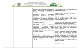 procedimentos e técnicas de registro em
áudio e audiovisual, e reconhecer a
notação musical convencional.
(EF15AR11) Criar e improvisar
movimentos dançados de modo
individual, coletivo e colaborativo,
considerando os aspectos estruturais,
dinâmicos e expressivos dos elementos
constitutivos do movimento, com base
nos códigos de dança.
(EF15AR26) Explorar diferentes
tecnologias e recursos digitais
(multimeios, animações, jogos
eletrônicos, gravações em áudio e vídeo,
fotografia, softwares etc.) nos processos
de criação artística.
(EF15AR23) Reconhecer e
experimentar, em projetos temáticos, as
relações processuais entre diversas
linguagens artísticas.
Visitar museus e tirar fotos para registro de
apresentação escolar.
Pesquisar sobre a História do teatro e
ensinar aos alunos.
Elaborar uma pequena encenação teatral
com os alunos usando uma história
conhecida pelos alunos.
Produzir mímicas, dedoches e fantoches
para auxiliar na criatividade dos alunos.
Fazer uma lista sobre os diferentes estilos
de músicas e descrever sua função na
cultura, bem como os instrumentos
musicais utilizados.
Tanto a produção musical de tradição
popular como os produtores musicais
contemporâneos criaram muitas músicas e
canções destinadas às crianças. Os
estudantes provavelmente já escutaram
diversas dessas canções. Vamos trabalhar
com algumas delas em aula para ampliar o
repertório musical.
Escutar, ler e cantar.
 