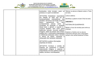 produzidos, onde circulam, quem os
produziu e a quem se destinam.
(EF15LP02) Estabelecer expectativas
em relação ao texto que vai ler
(pressuposições antecipadoras dos
sentidos, da forma e da função social do
texto), apoiando-se em seus
conhecimentos prévios sobre as
condições de produção e recepção
desse texto, o gênero, o suporte e o
universo temático, bem como sobre
saliências textuais, recursos gráficos,
imagens, dados da própria obra (índice,
prefácio etc.), confirmando antecipações
e inferências realizadas antes e durante
a leitura de textos, checando a
adequação das hipóteses realizadas.
(EF15LP03) Localizar informações
explícitas em textos.
(EF15LP14) Construir o sentido de
histórias em quadrinhos e tirinhas,
relacionando imagens e palavras e
interpretando recursos gráficos (tipos de
balões, de letras, onomatopeias).
Motivar os alunos a falarem sobre o Título
do texto;
Leitura coletiva;
Identificar a palavra inicial e final do texto.
UNIDADE 3
HISTÓRIA EM QUADRINHOS
Mediar a troca de revistas para entre as
crianças;
Explorar a história com os alunos
chamando atenção para a linguagem
verbal e não verbal existente no texto.
 