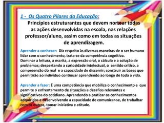 1 - Os Quatro Pilares da Educação:
Princípios estruturantes que devem nortear todas
as ações desenvolvidas na escola, nas relações
professor/aluno, assim como em todas as situações
de aprendizagem.
Aprender a conhecer: Diz respeito às diversas maneiras de o ser humano
lidar com o conhecimento, trata-se da competência cognitiva.
Dominar a leitura, a escrita, a expressão oral, o cálculo e a solução de
problemas; despertando a curiosidade intelectual, o sentido crítico, a
compreensão do real e a capacidade de discernir; construir as bases que
permitirão ao indivíduo continuar aprendendo ao longo de toda a vida.
Aprender a fazer: É uma competência que mobiliza o conhecimento e que
permite o enfrentamento de situações e desafios relevantes e
significativos do cotidiano. Aprendendo a praticar os conhecimentos
adquiridos e desenvolvendo a capacidade de comunicar-se, de trabalhar
com os outros, tomar iniciativa e atitude.
 
